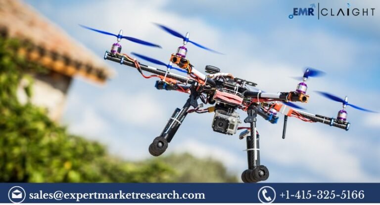 Commercial Drone Market