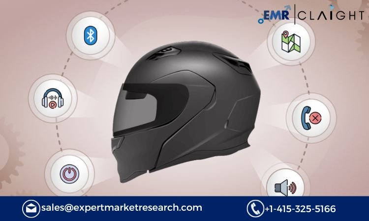 Smart Helmet Market