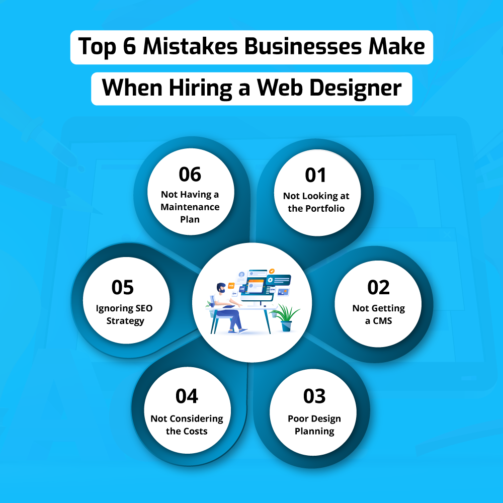 Mistakes Businesses Make When Hiring a Web Designer