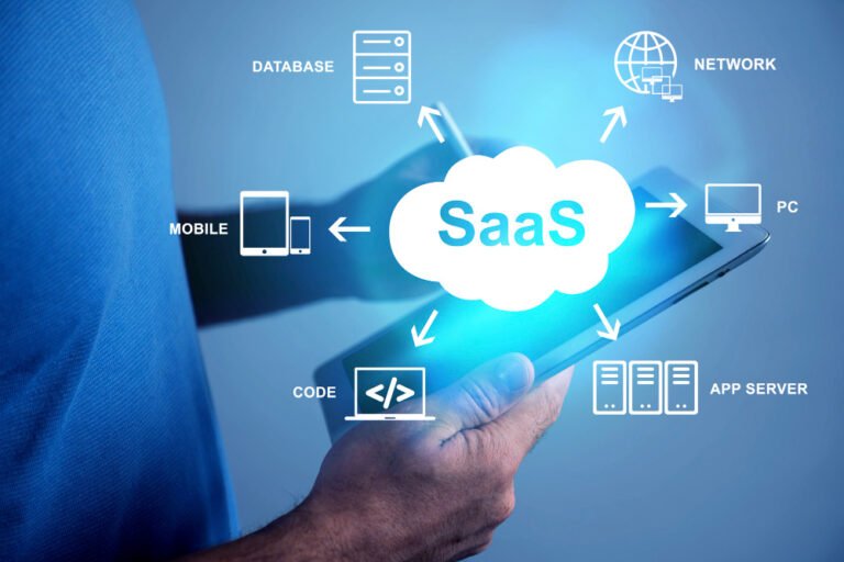 saas marketing seo