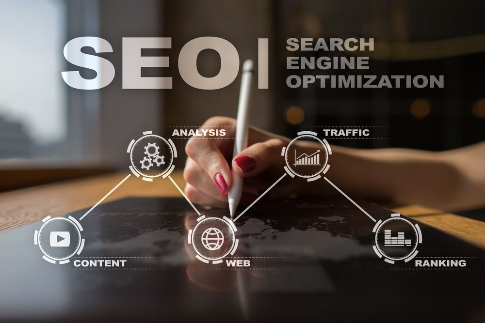 SEO Agency in Dubai